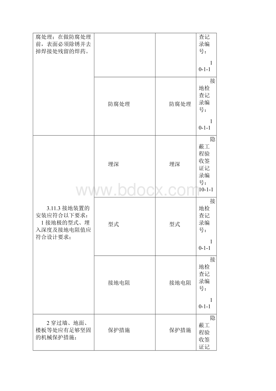 全站防雷及接地装置安装分项讲义.docx_第3页