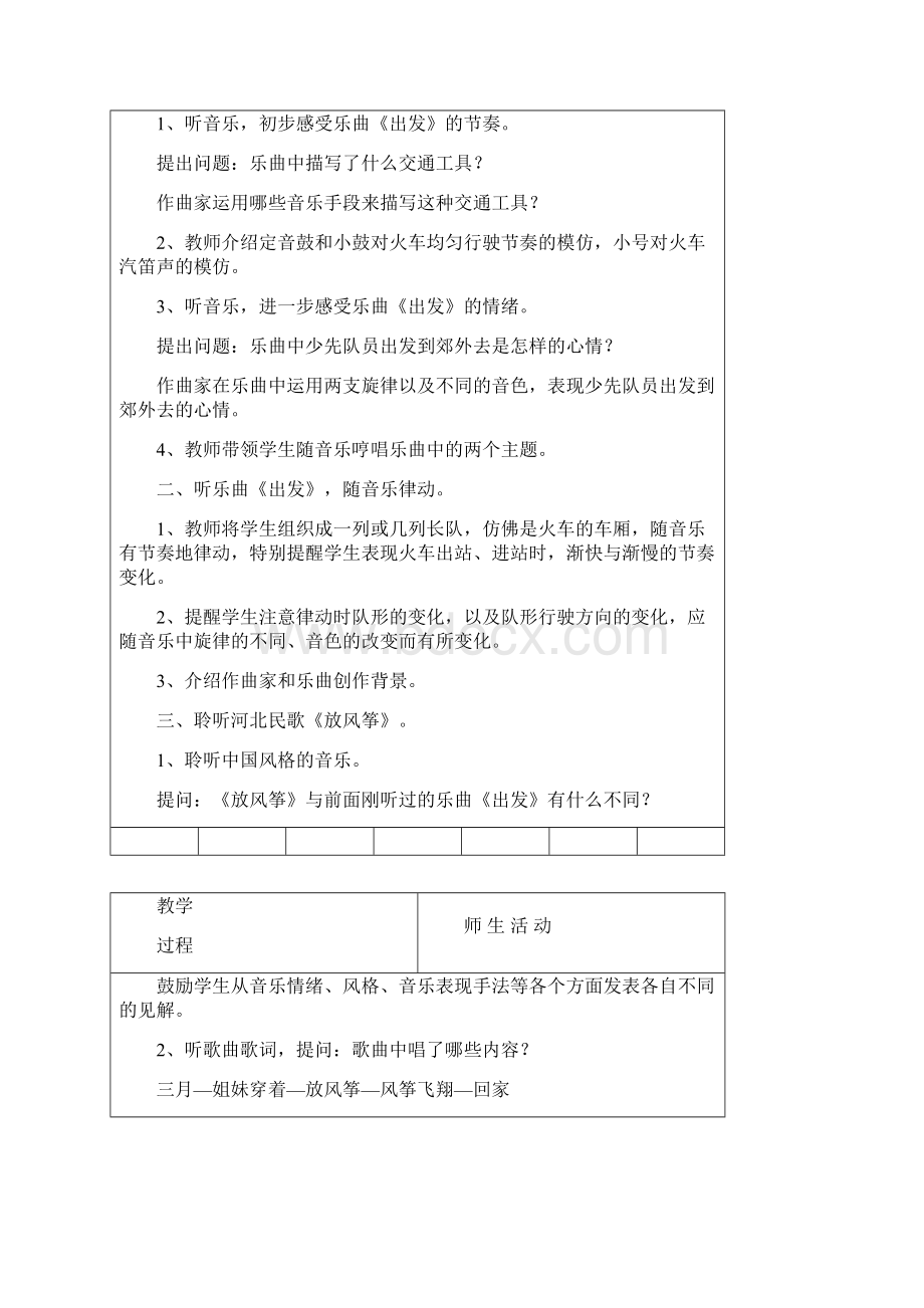 祝丰小学二年级春季音乐下册教案.docx_第2页