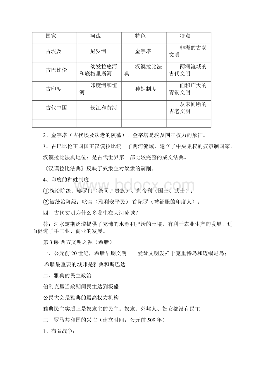 九年级上册历史复习提纲.docx_第2页