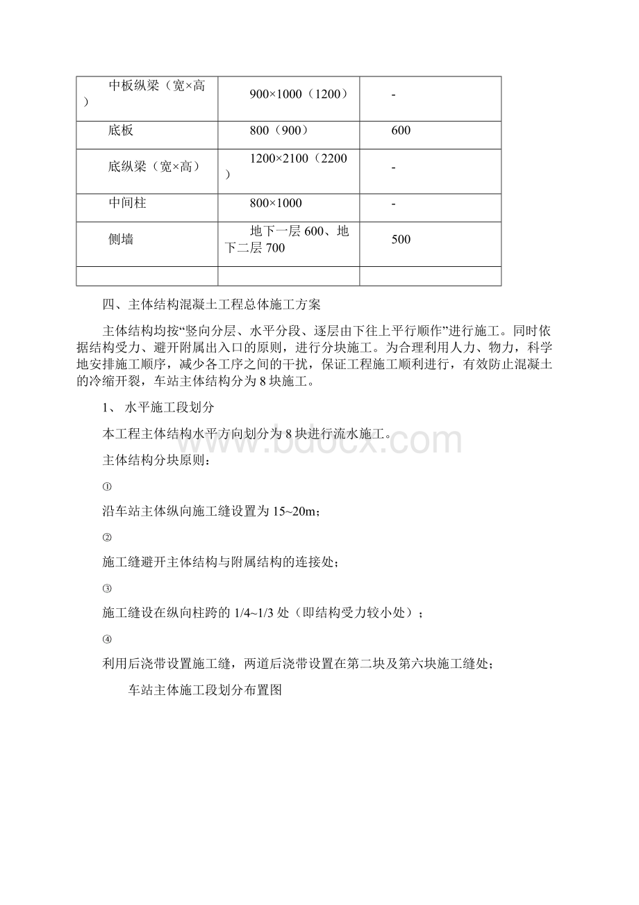 混凝土施工方案.docx_第2页