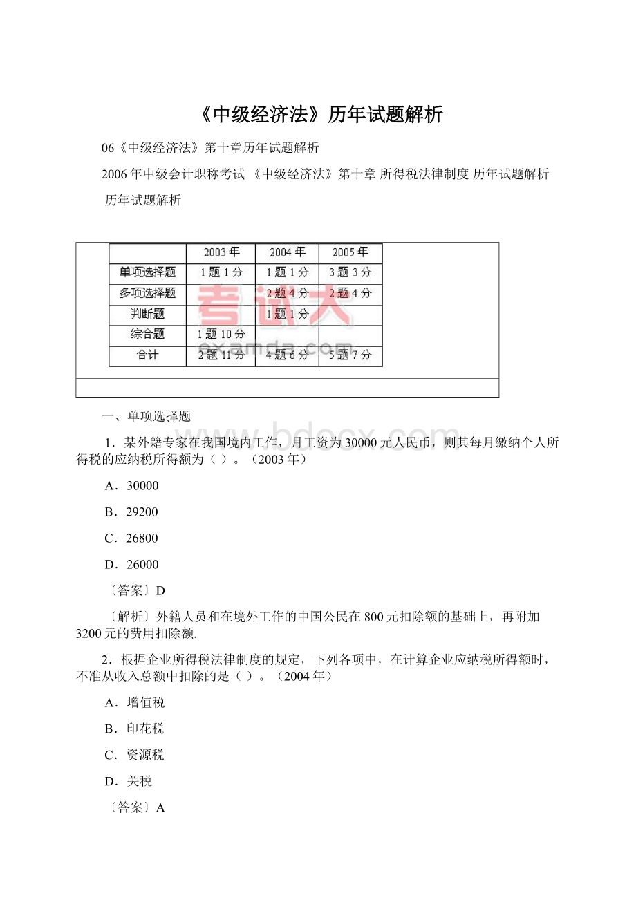 《中级经济法》历年试题解析.docx_第1页