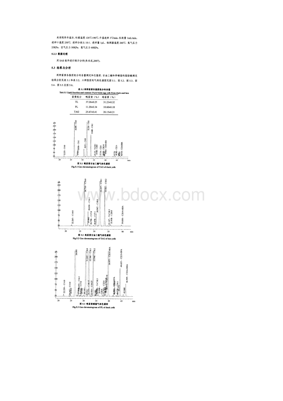 蛋黄脂质各组分脂肪酸组成分析Word文件下载.docx_第2页