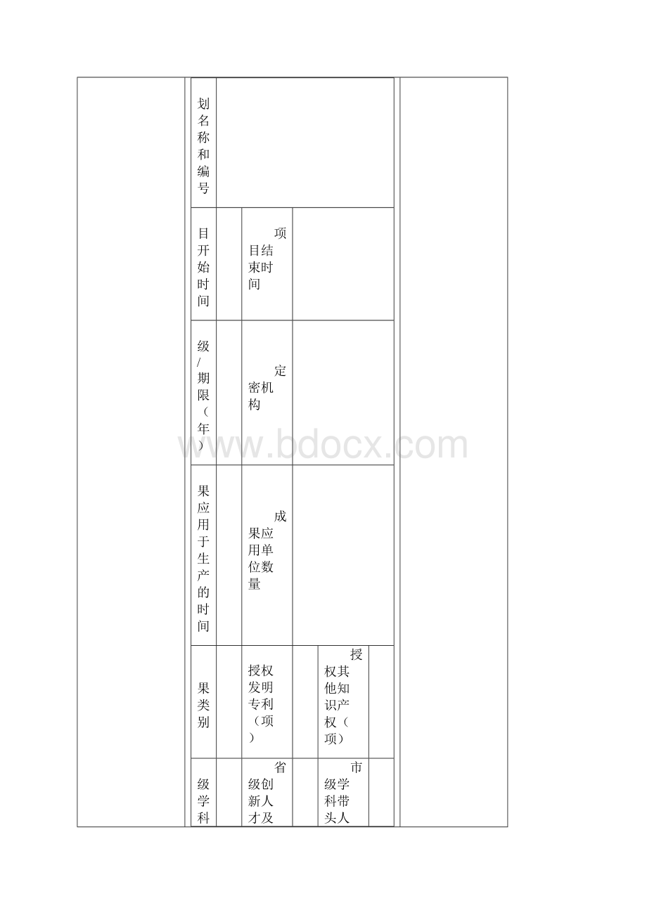 度玉溪市科学技术奖推荐书Word文件下载.docx_第3页