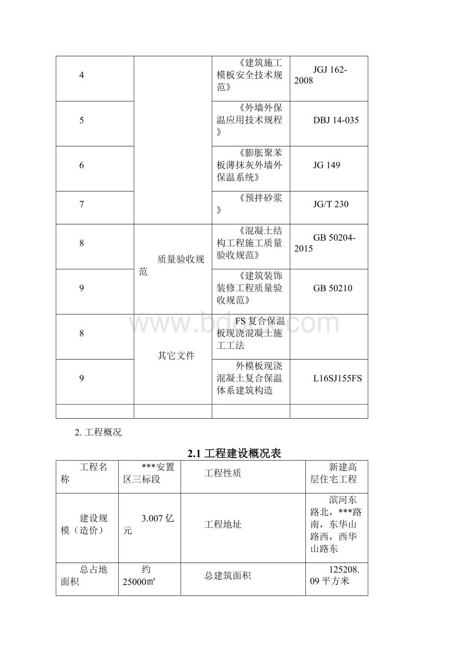 FS外施工方案文档格式.docx_第2页