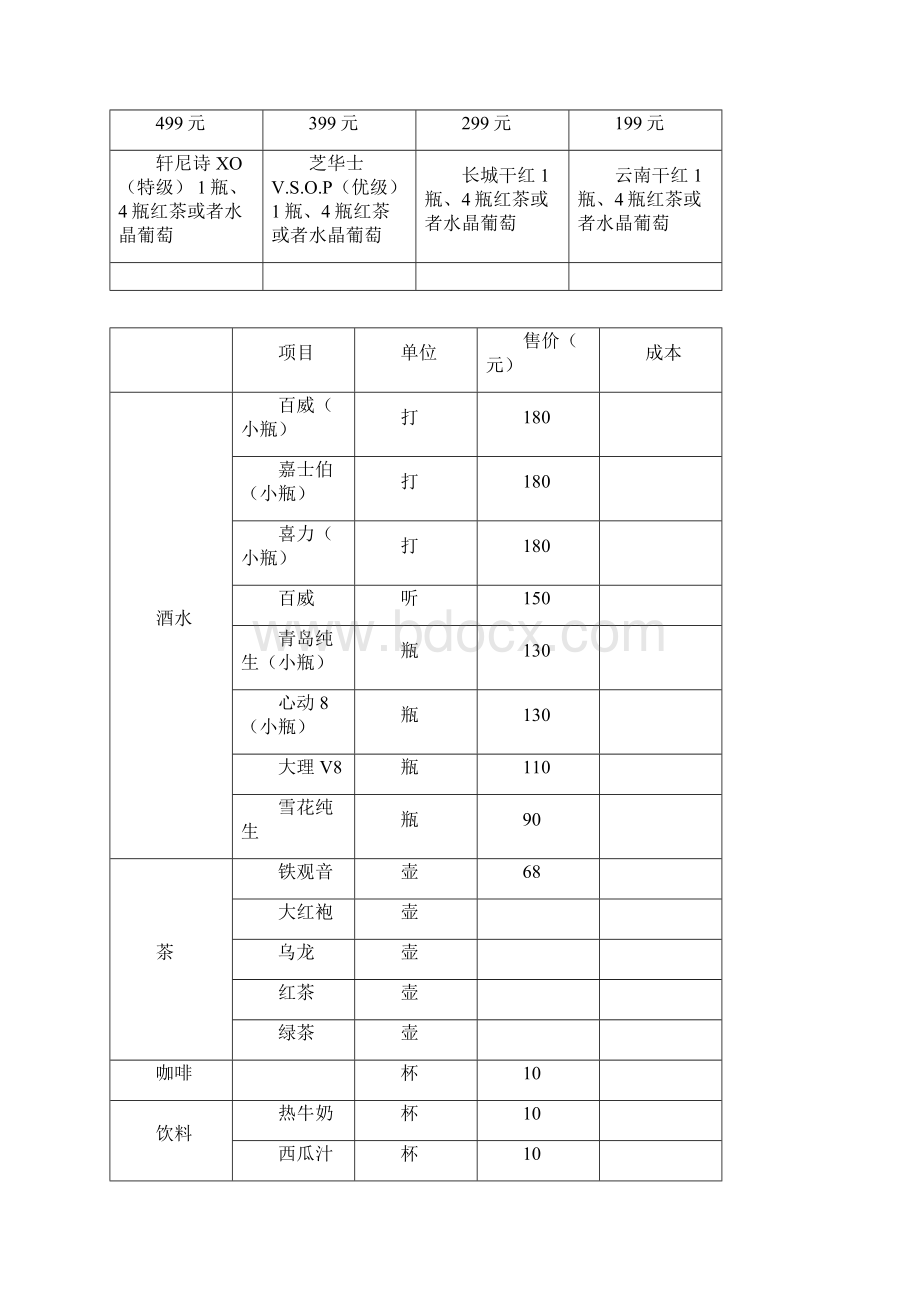 酒吧经营模式计划书.docx_第3页