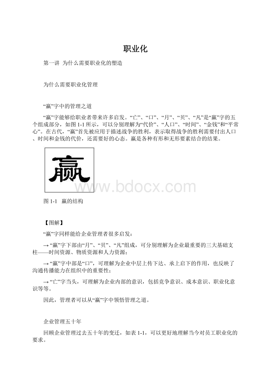 职业化Word文件下载.docx_第1页