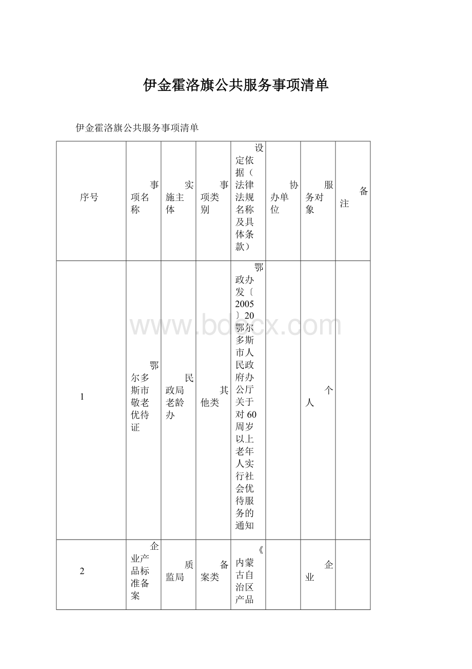 伊金霍洛旗公共服务事项清单Word格式文档下载.docx_第1页