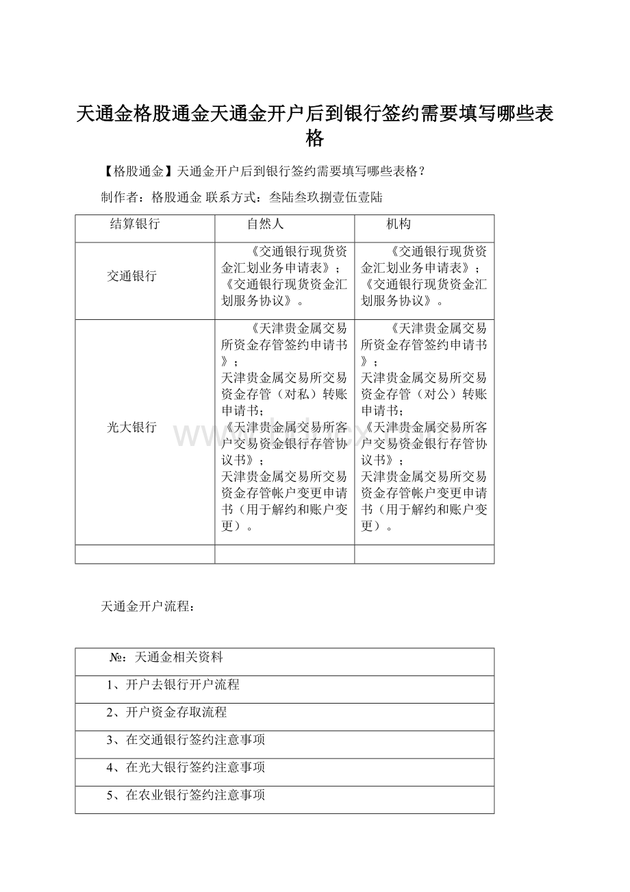 天通金格股通金天通金开户后到银行签约需要填写哪些表格Word格式文档下载.docx