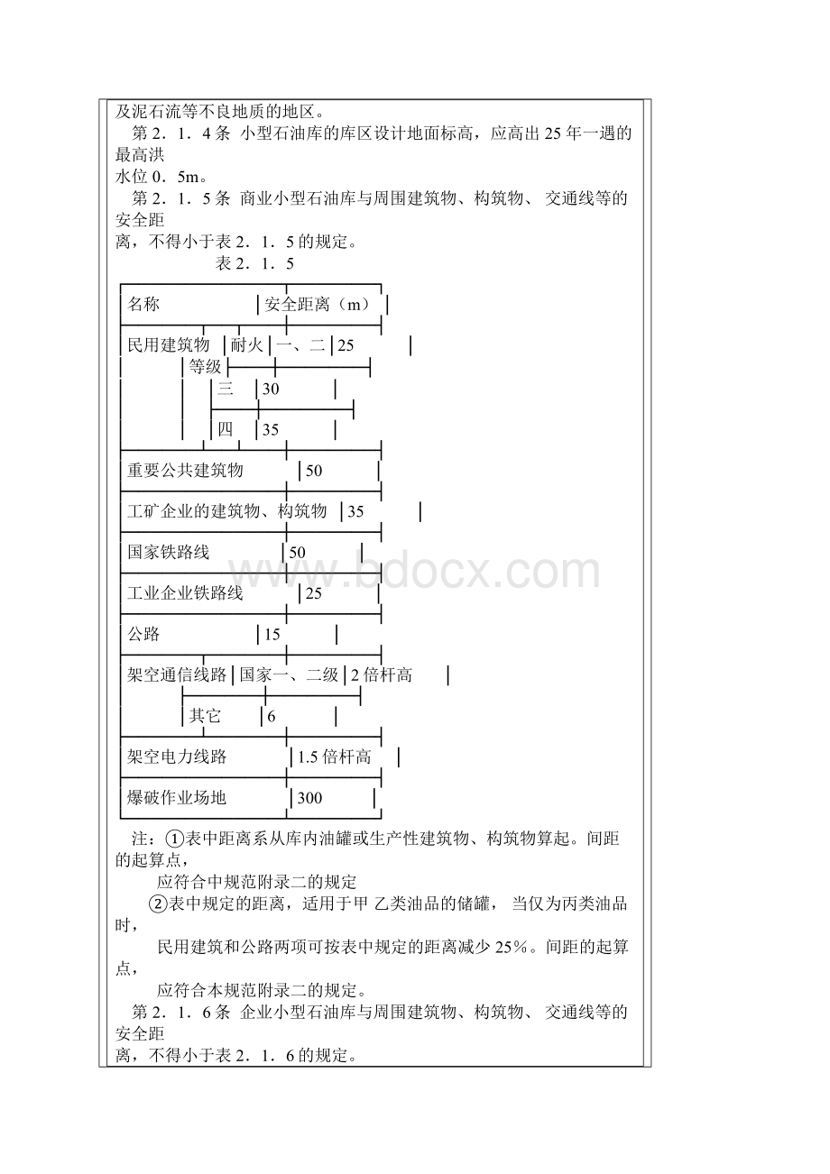 中华人民共和国国家标准小型石油库及汽车加油站设计规.docx_第2页