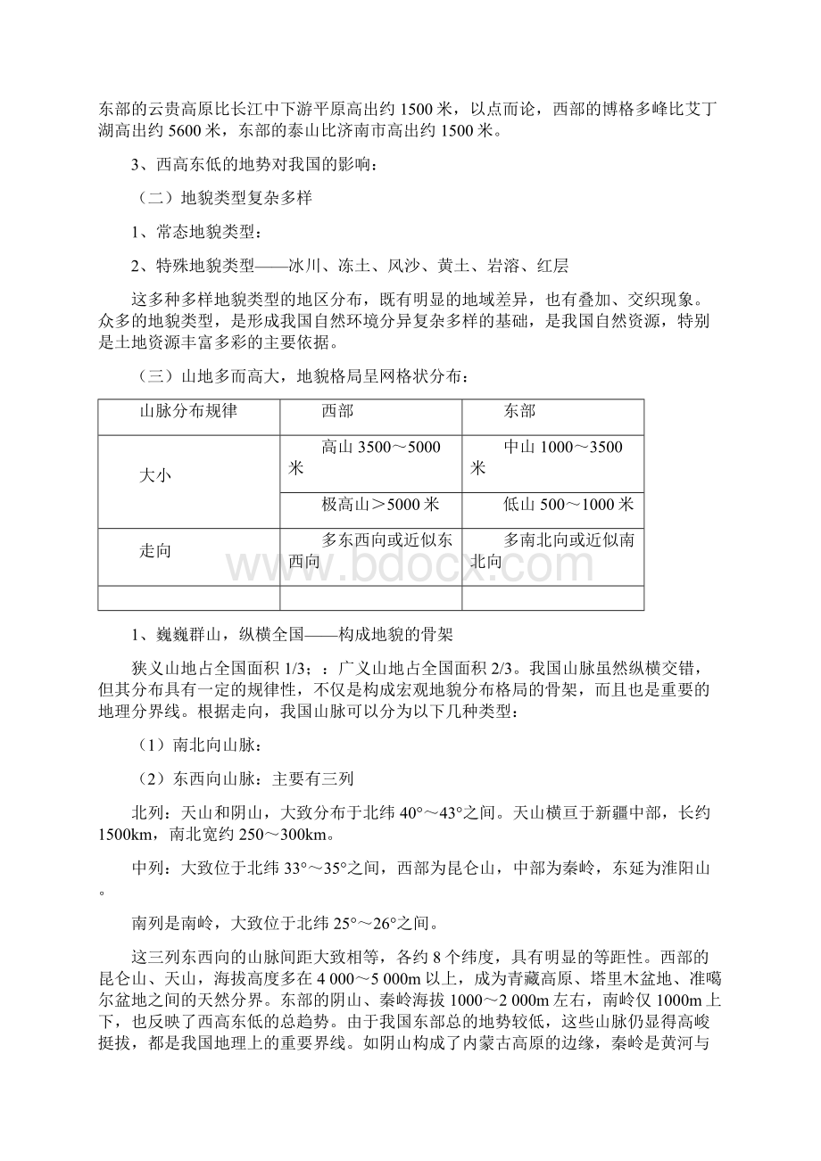 高考地理考点最后冲刺复习4.docx_第2页