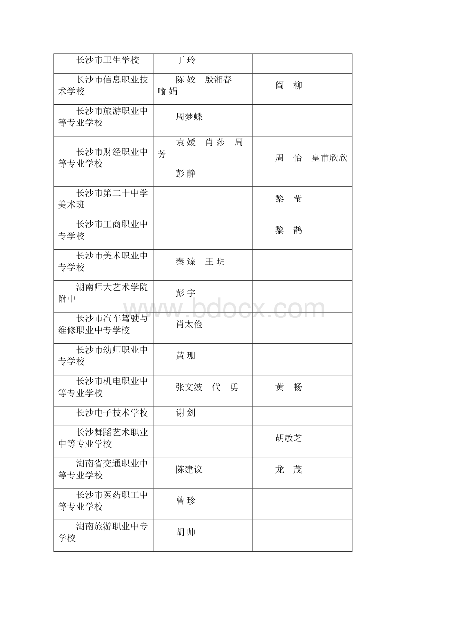 学年度湖南省中等职业学校.docx_第2页