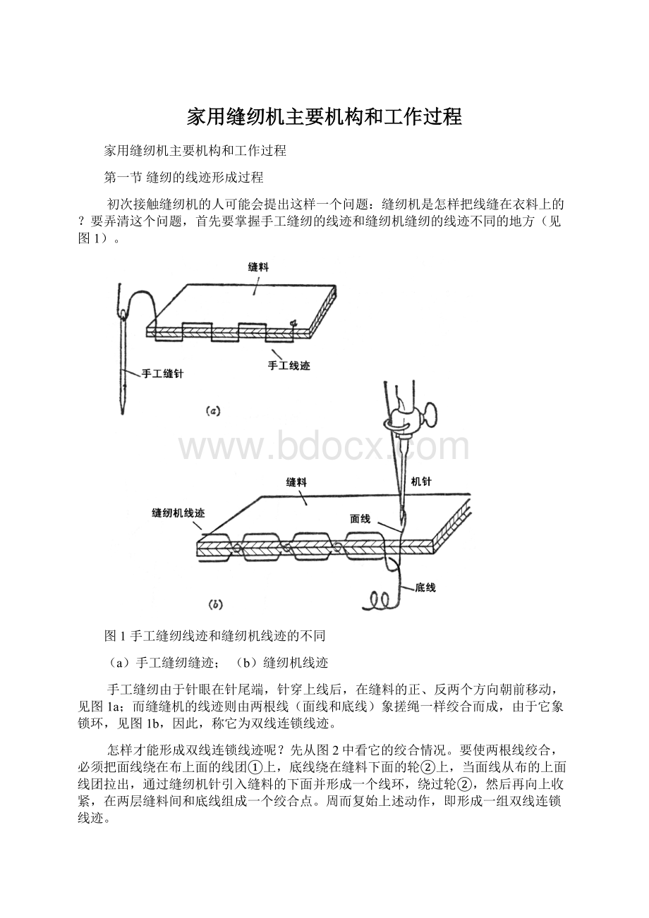 家用缝纫机主要机构和工作过程Word格式文档下载.docx_第1页