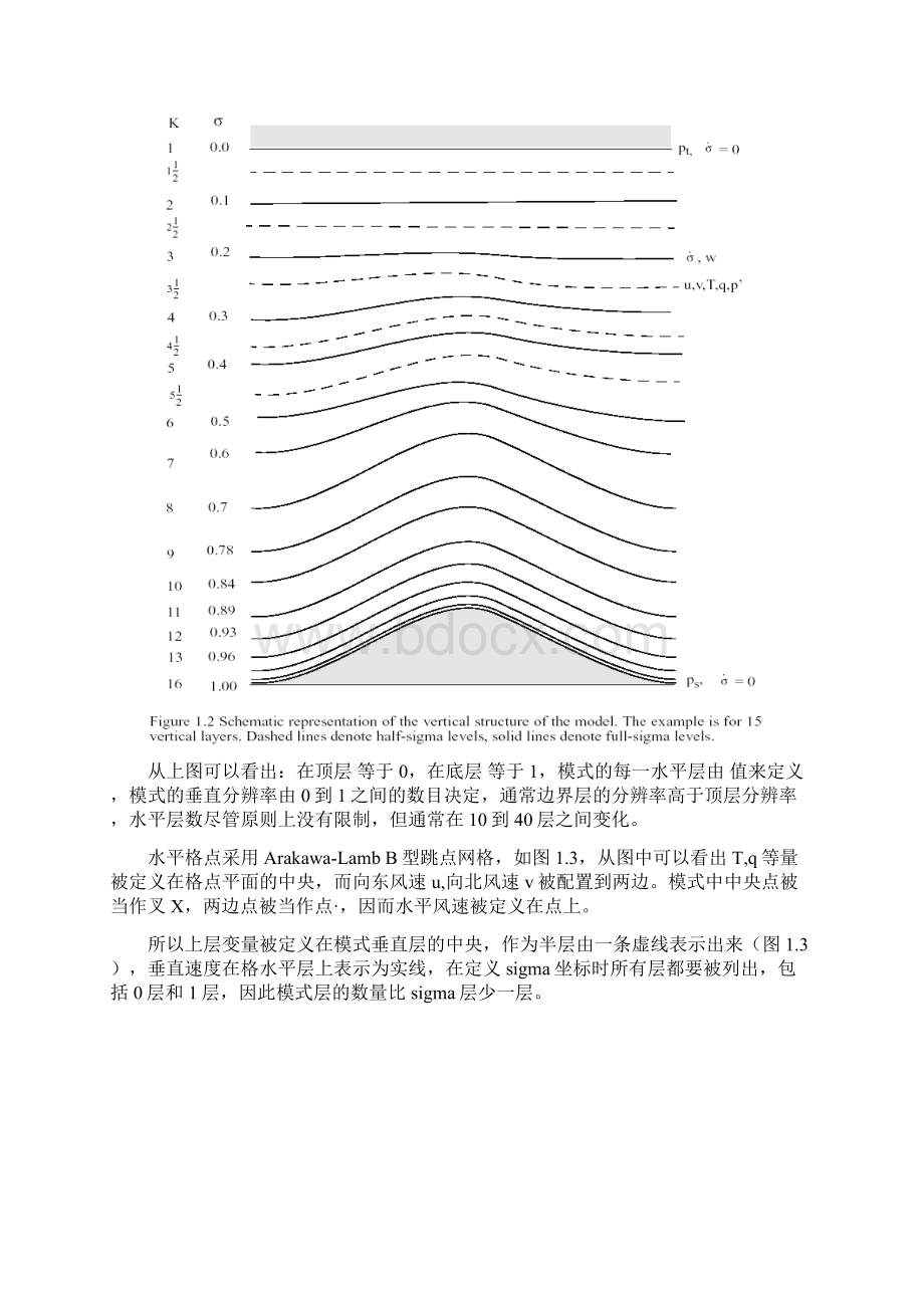 mm5说明书中文版.docx_第3页