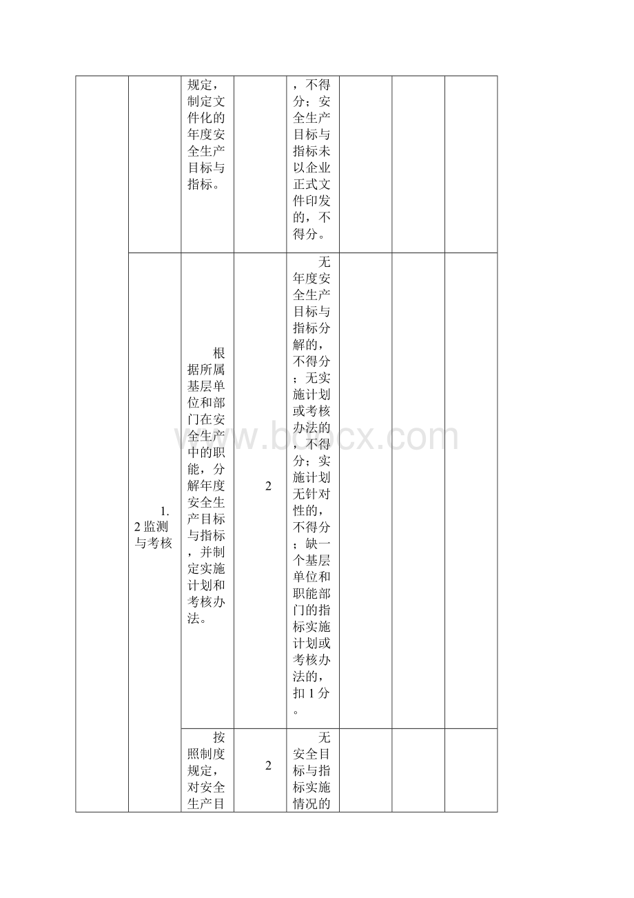 白酒生产企业安全生产标准化评定标准1018Word文件下载.docx_第3页