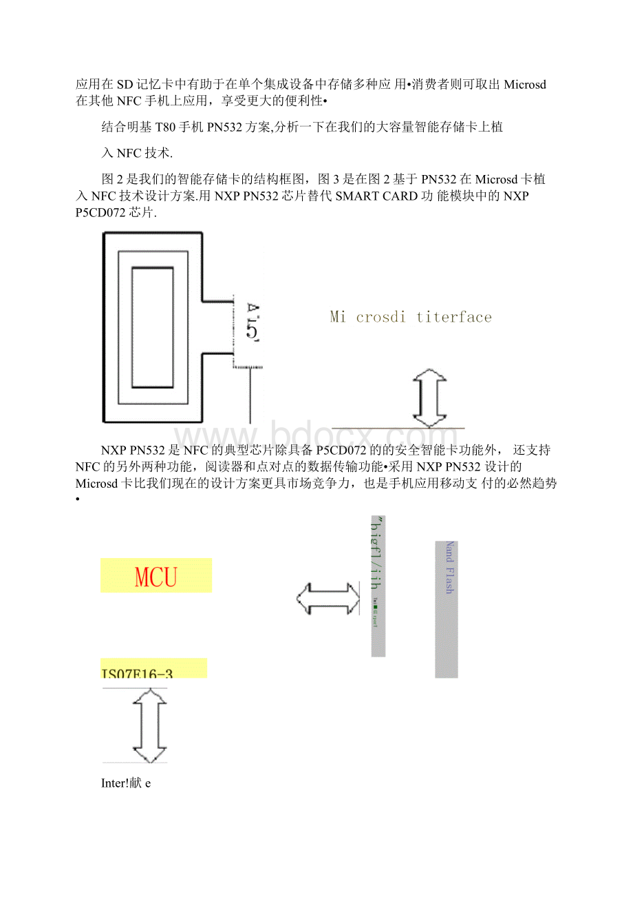 TF卡中植入NFC技术.docx_第2页