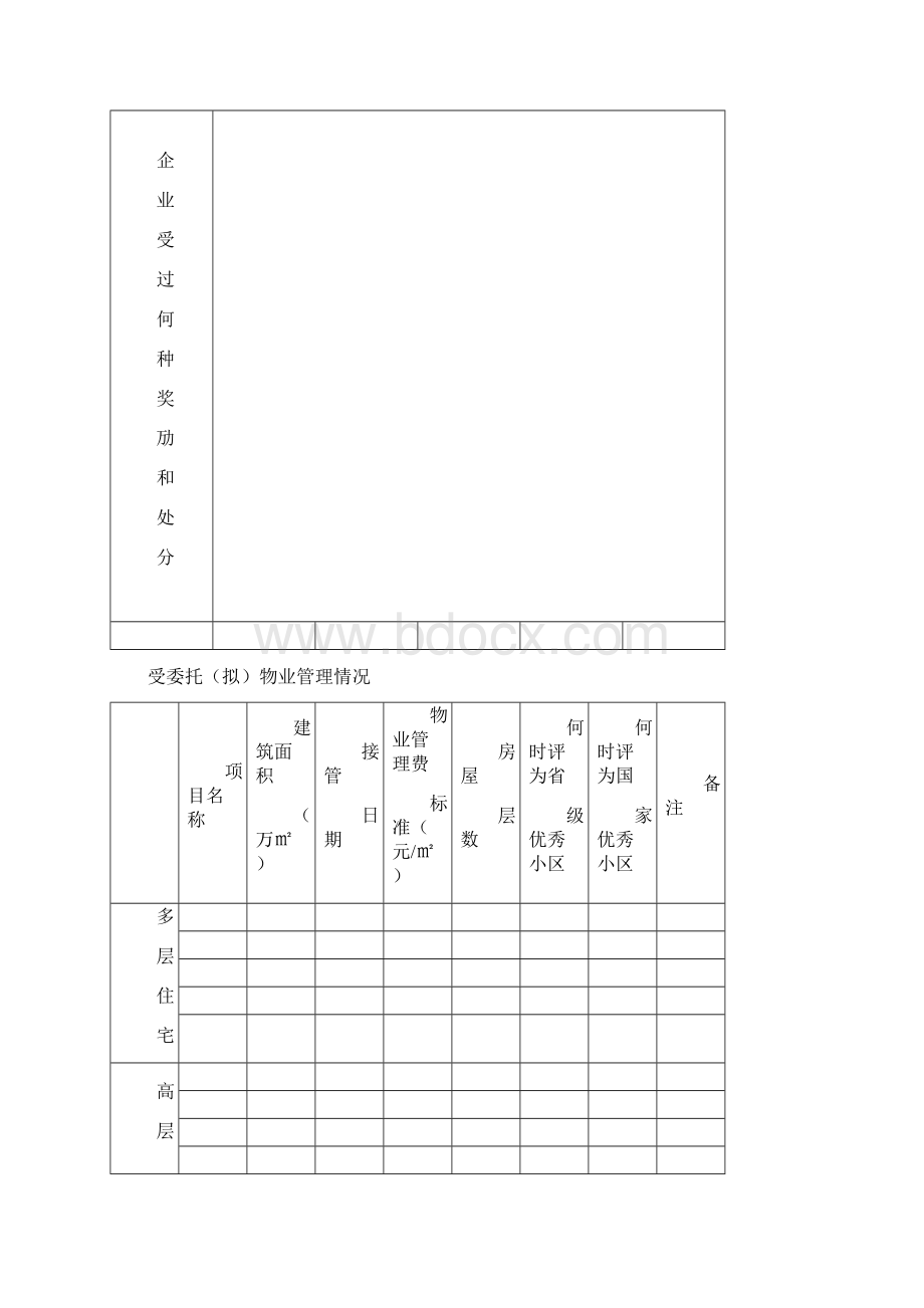 荆州市物业管理企业三级资质申报表.docx_第3页