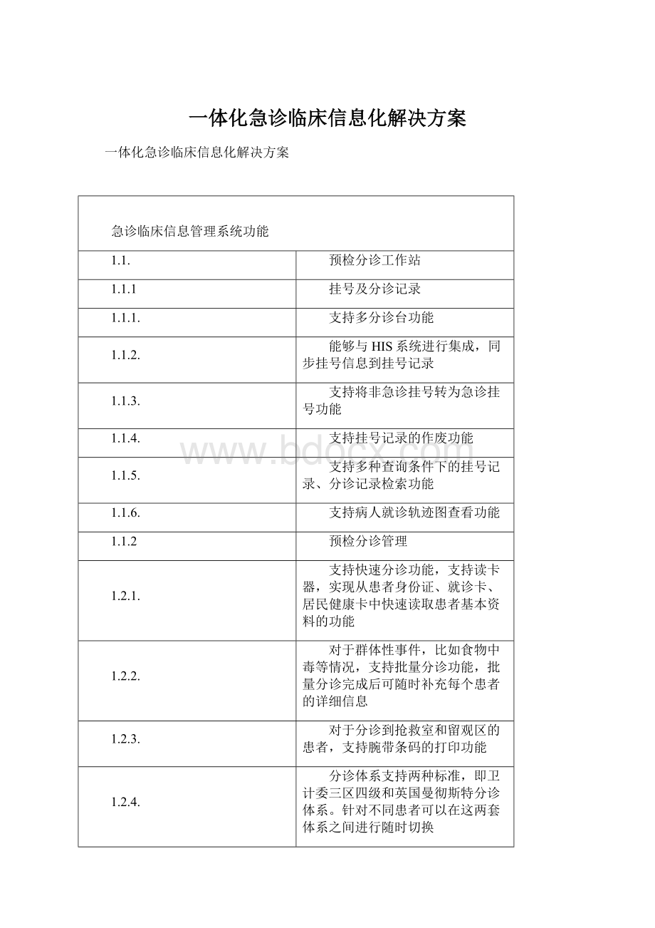 一体化急诊临床信息化解决方案.docx