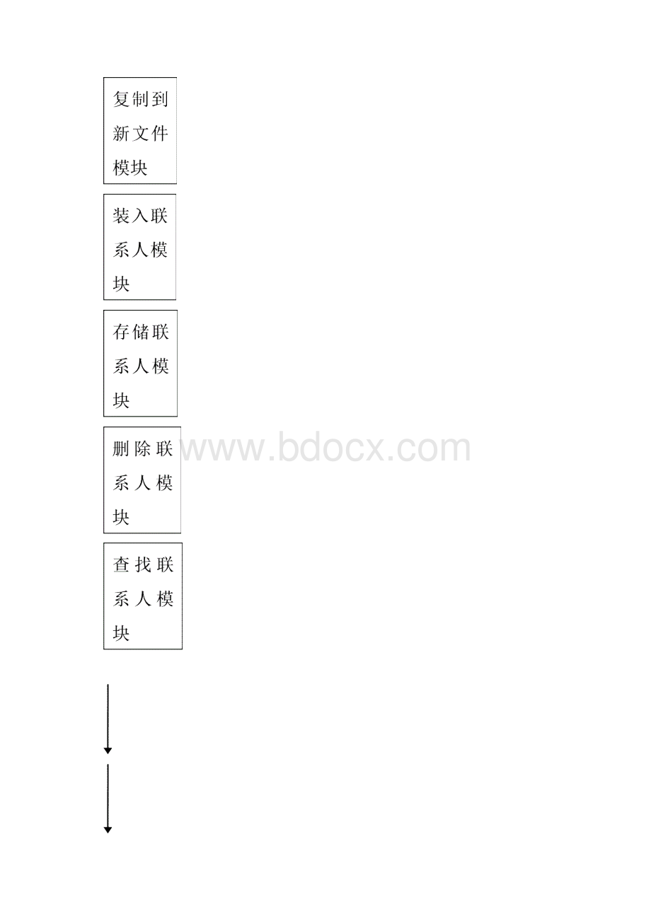 数据结构课程设计报告.docx_第3页