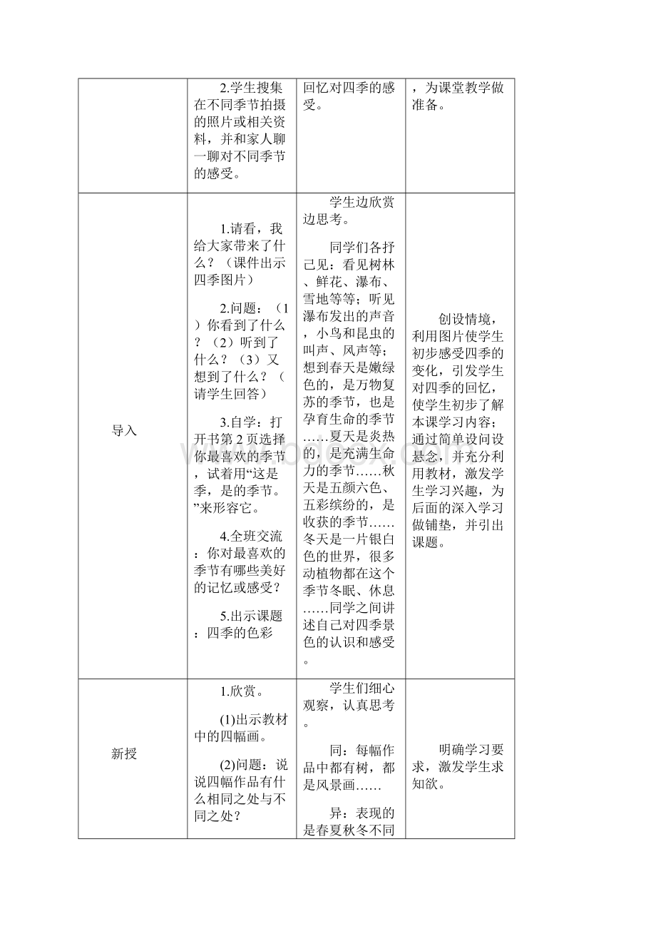 小学四年级上册美术教参Word文档下载推荐.docx_第3页