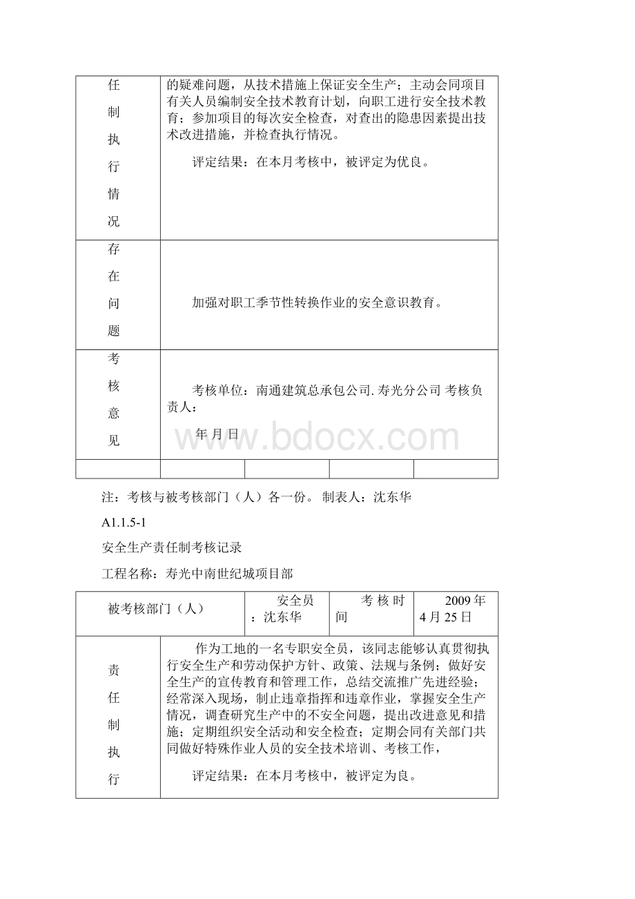 安全生产责任制考核记录2Word格式.docx_第3页