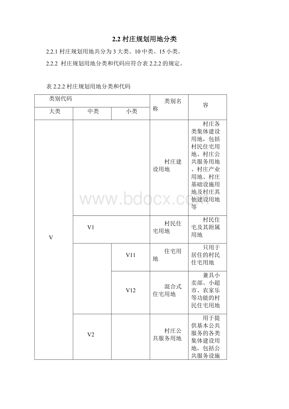 村庄规划用地分类的指南Word格式文档下载.docx_第2页