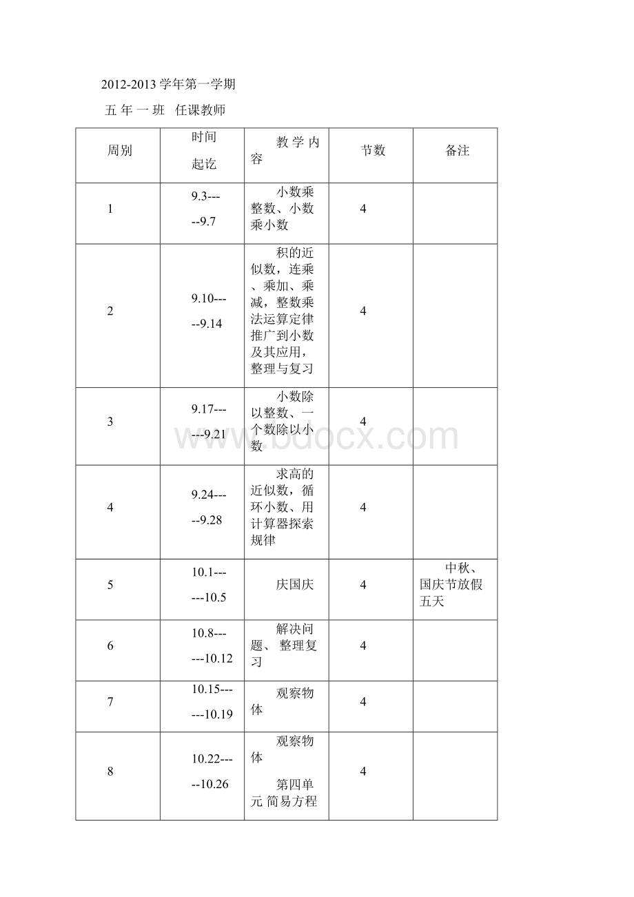 人教版小学五年级上册数学教学计划及进度表.docx_第3页