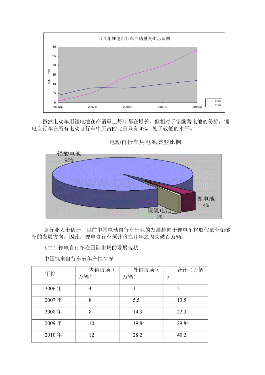 中国电动自行车行业锂电发展报告.docx_第2页