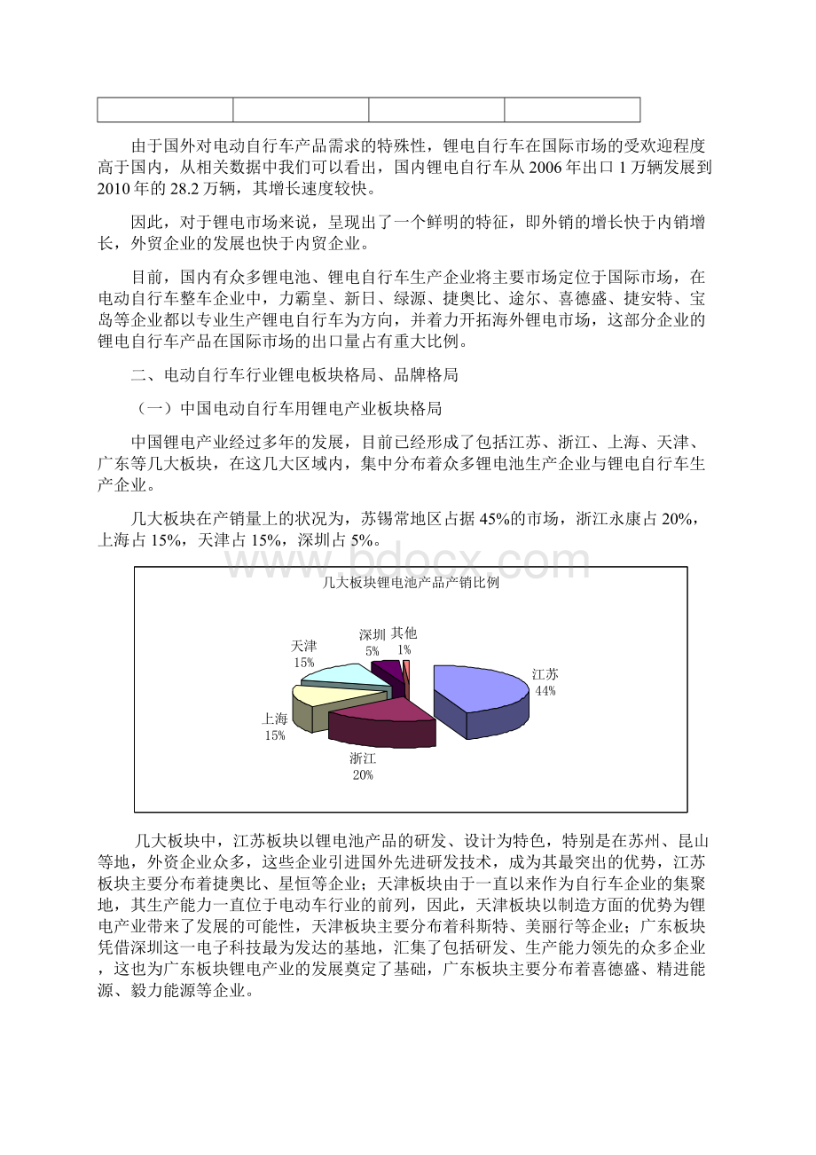 中国电动自行车行业锂电发展报告.docx_第3页