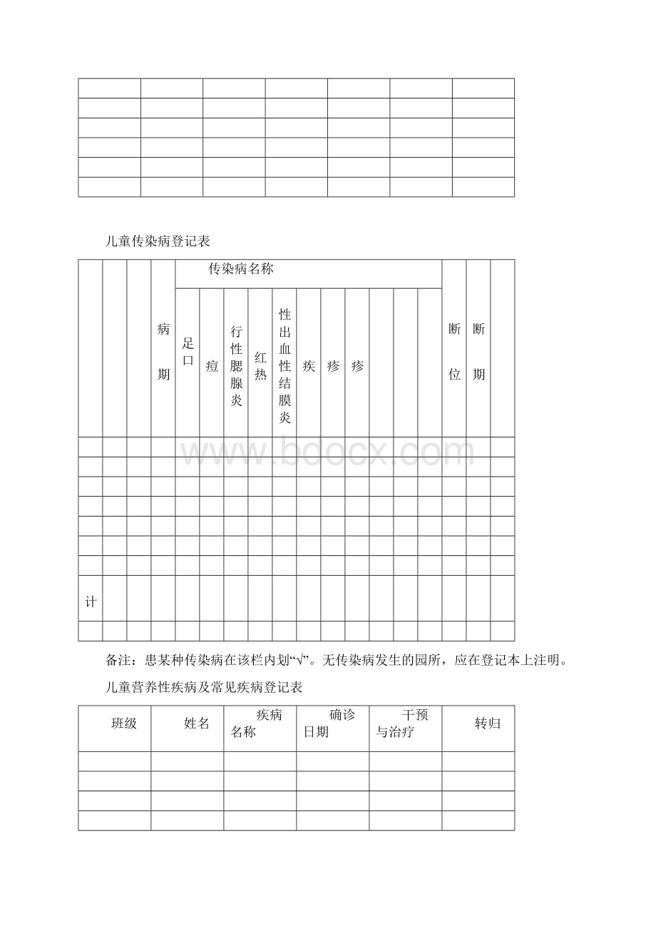 幼儿园教师表格大全.docx_第2页