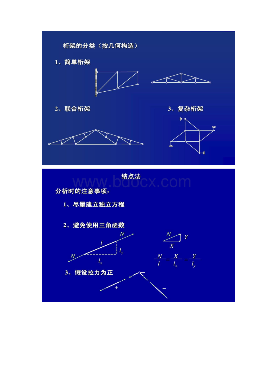 3静定桁架和组合结构精.docx_第2页