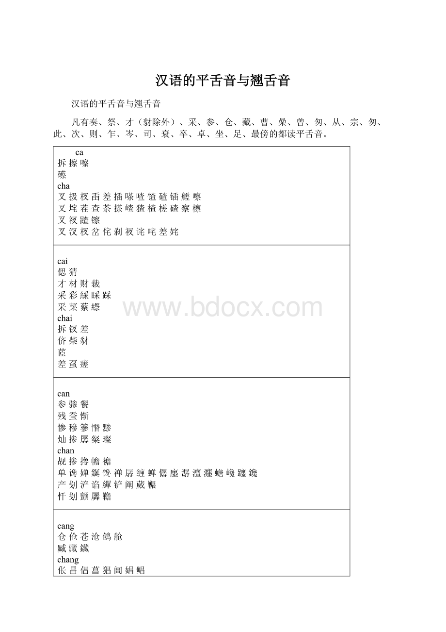 汉语的平舌音与翘舌音.docx_第1页