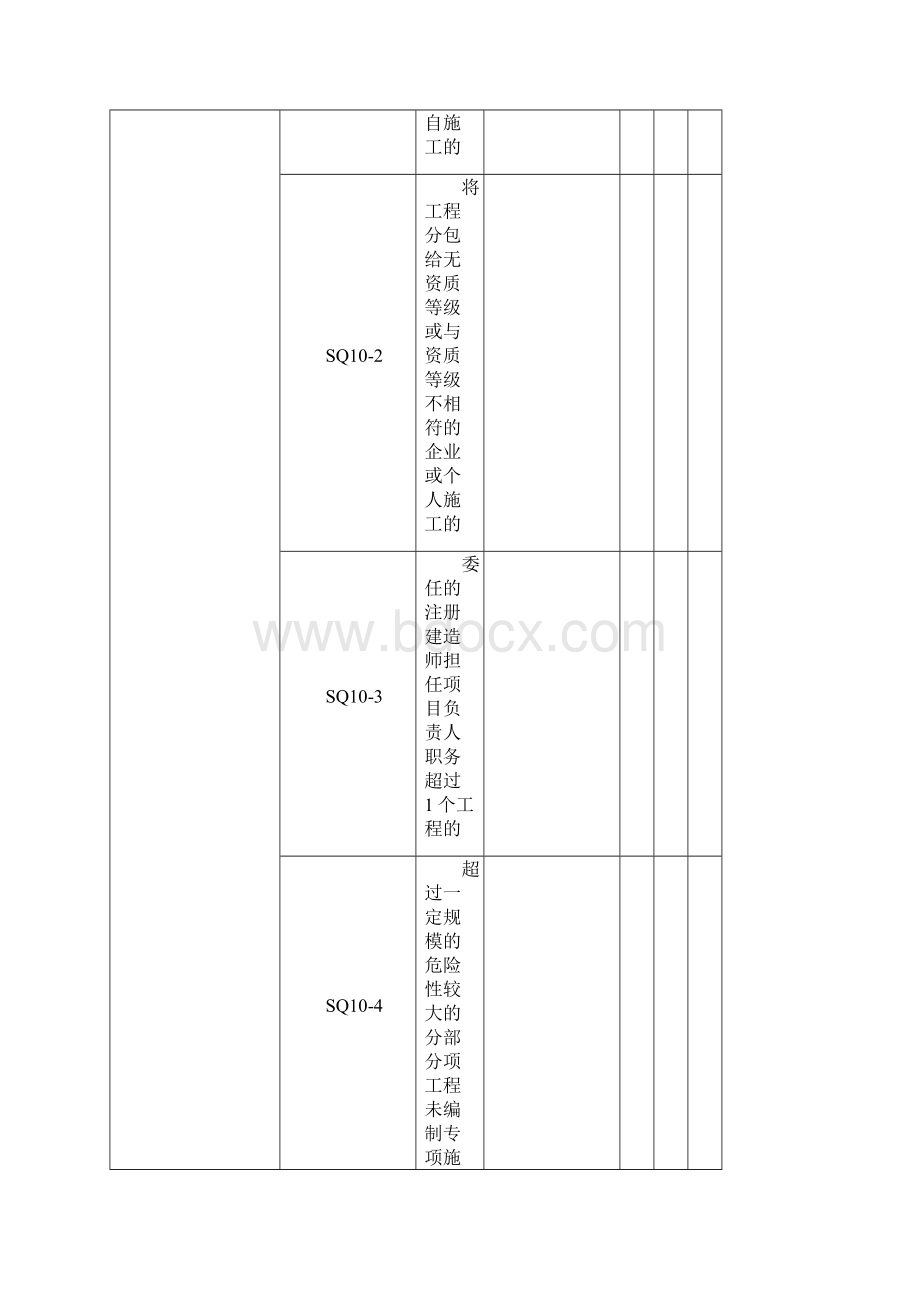 广西壮族自治区房屋建筑和市政基础设施工程安全生产动态扣Word下载.docx_第2页