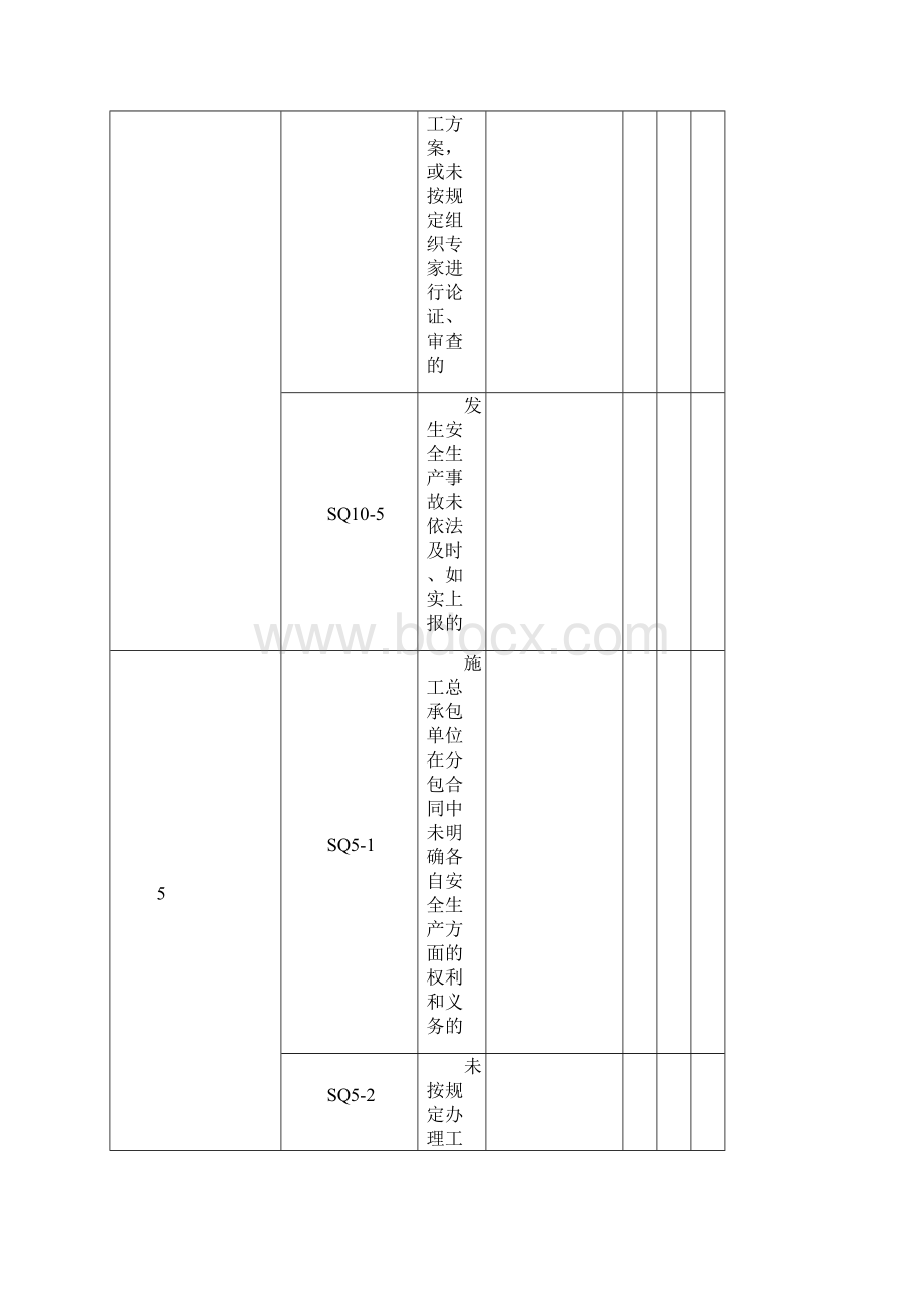 广西壮族自治区房屋建筑和市政基础设施工程安全生产动态扣Word下载.docx_第3页