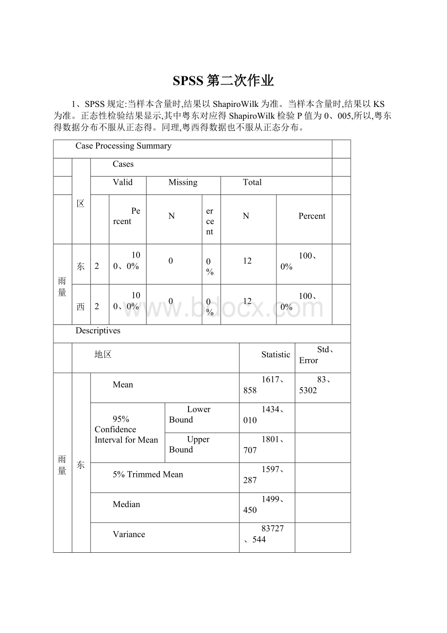 SPSS第二次作业.docx