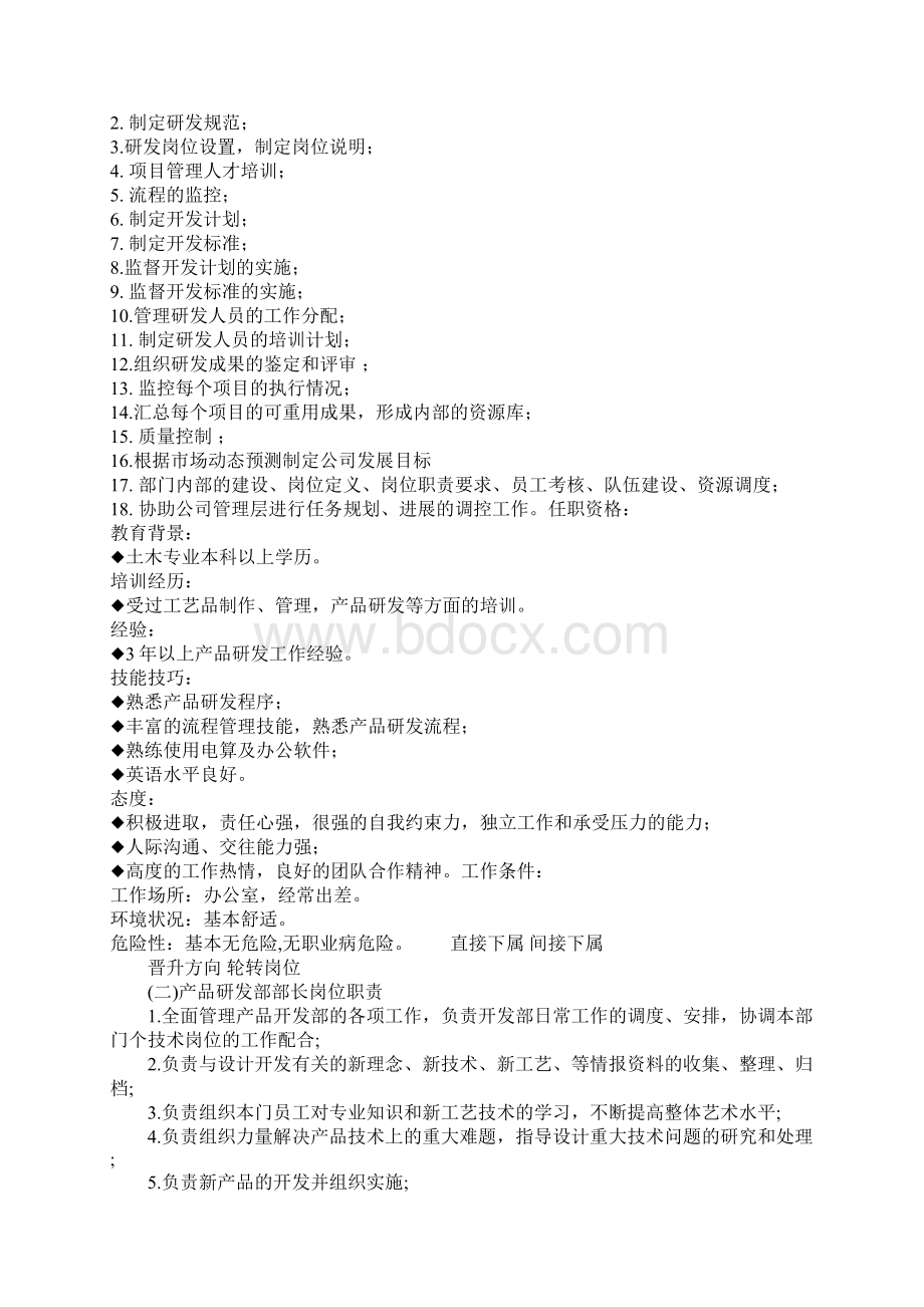 产品研发部岗位职责说明书Word文件下载.docx_第2页