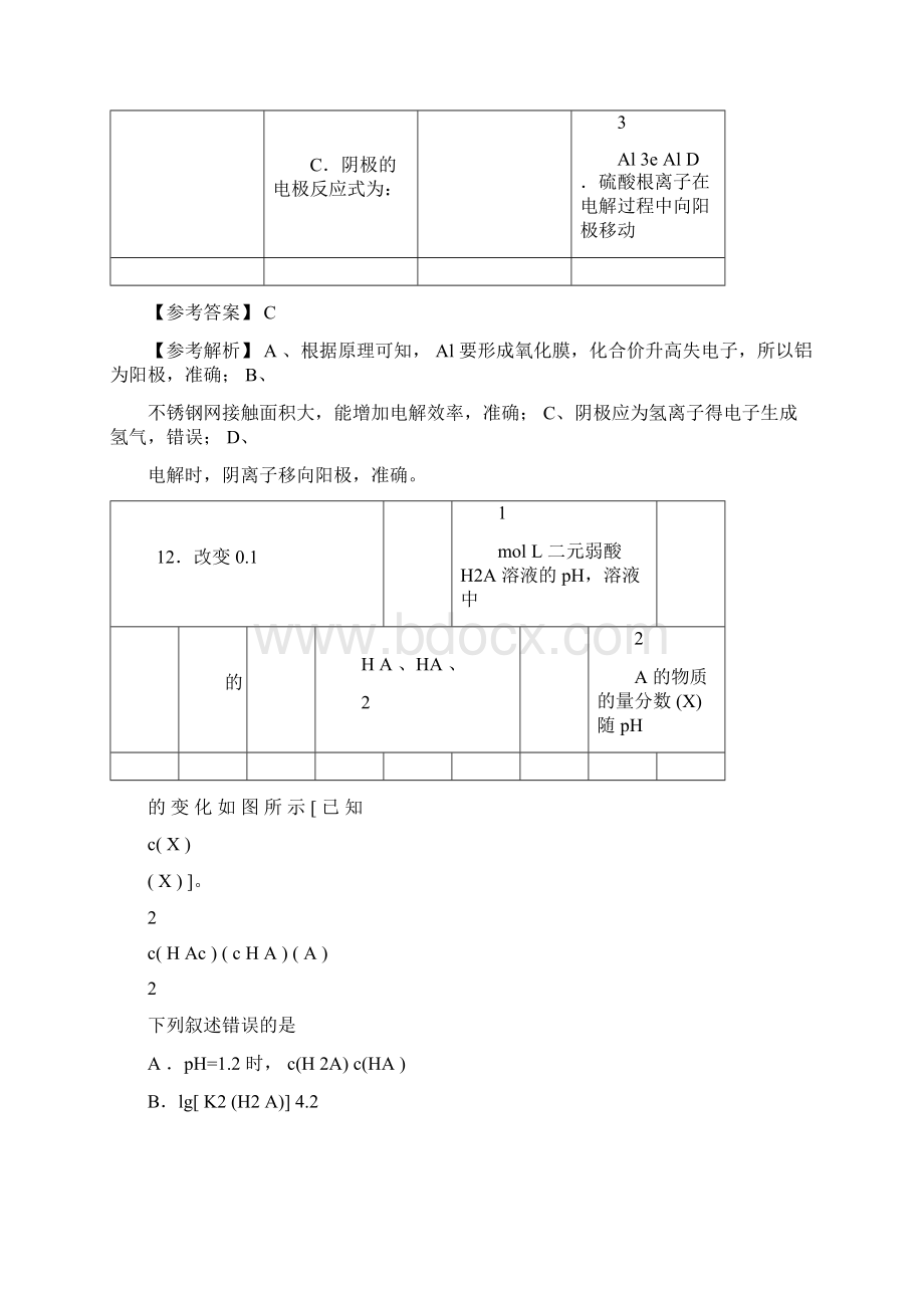 高考全国Ⅱ卷理科综合试题解析版.docx_第3页