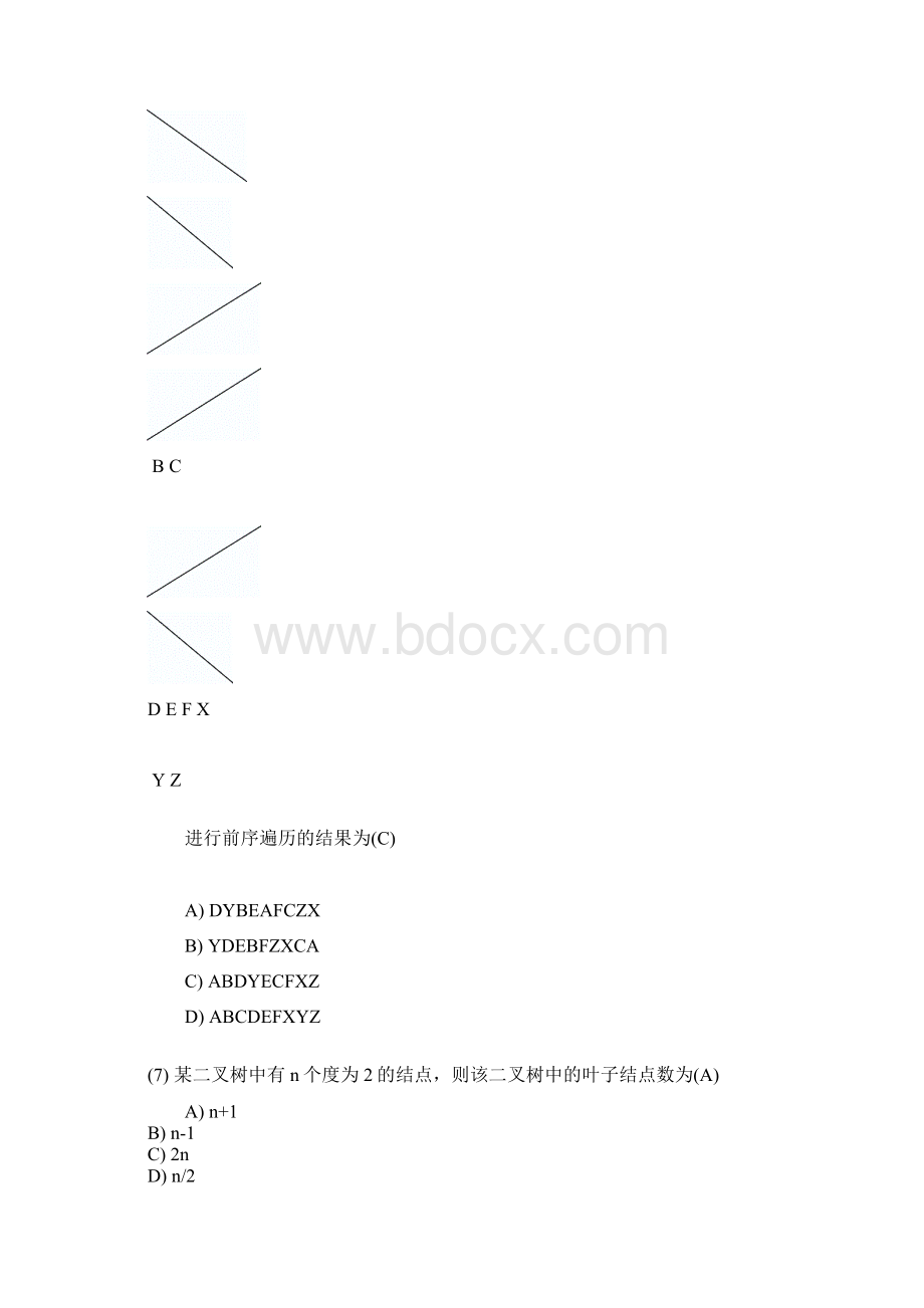 全国计算机等级考试二级C语言笔试试题答案.docx_第2页