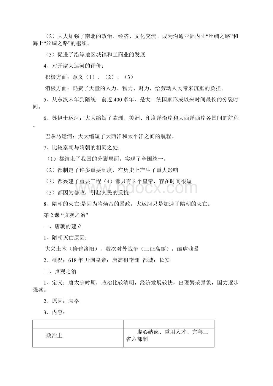 初一下册历史复习提纲最新.docx_第2页