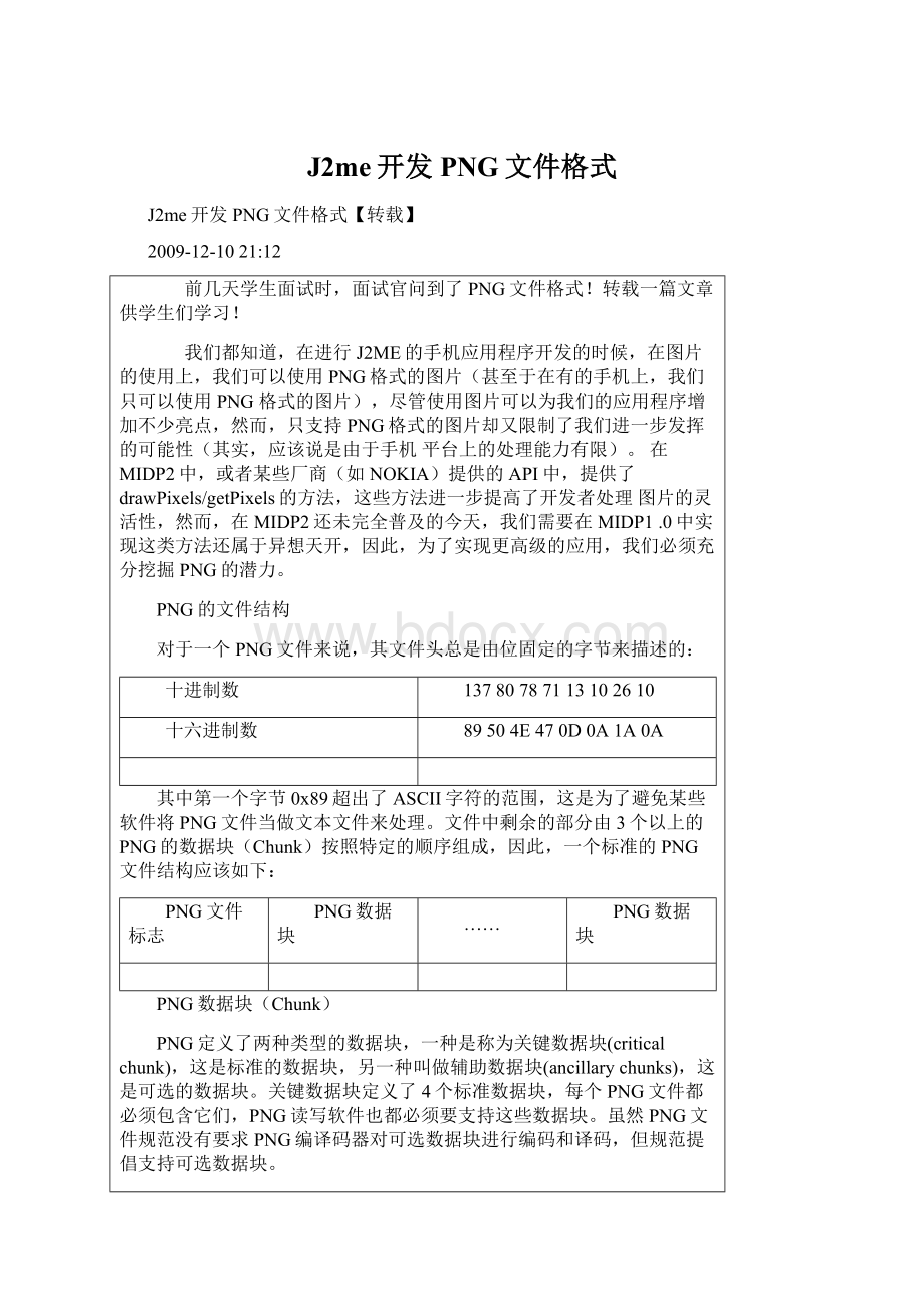 J2me开发PNG文件格式文档格式.docx_第1页