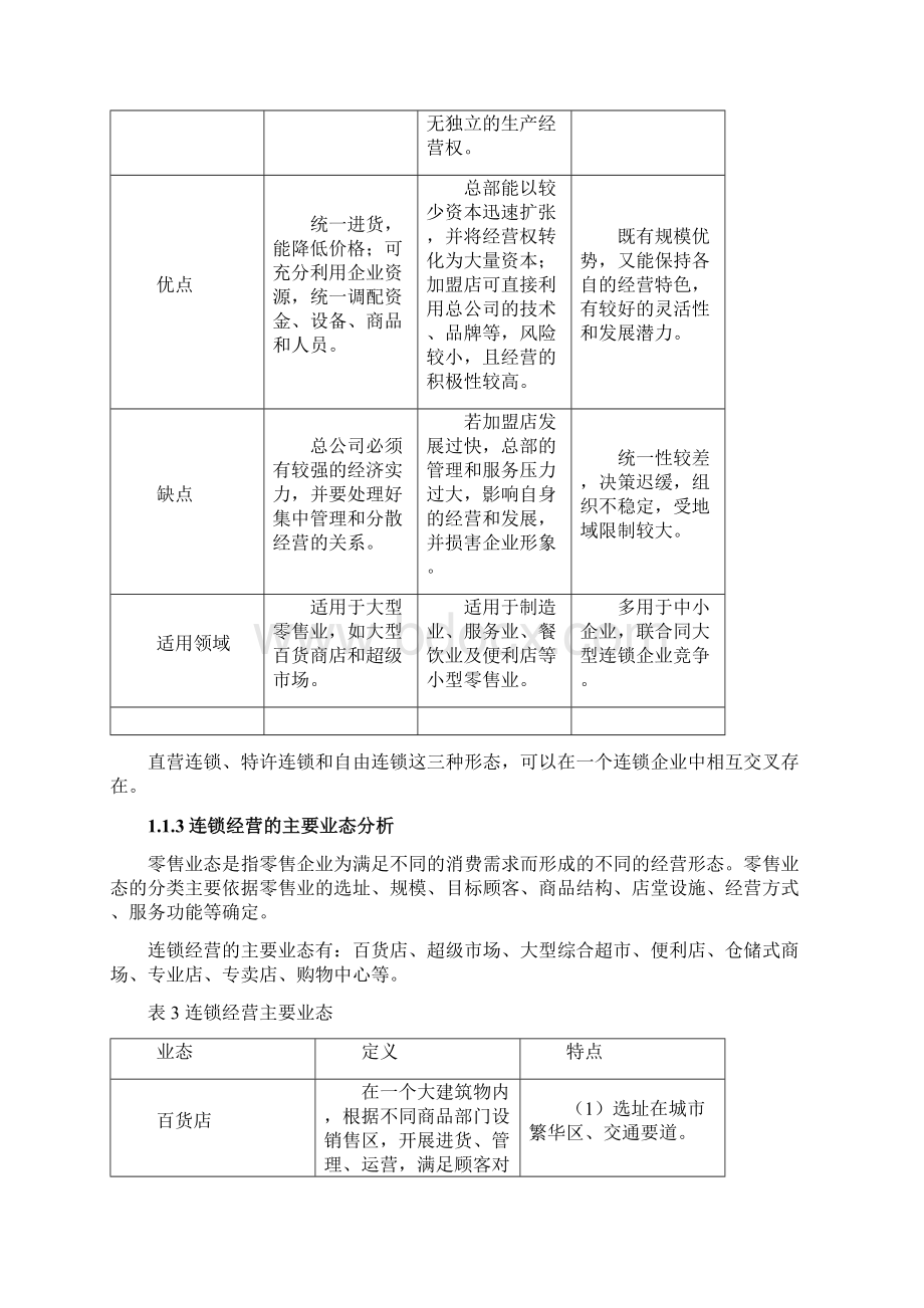 连锁经营行业分析报告Word下载.docx_第3页