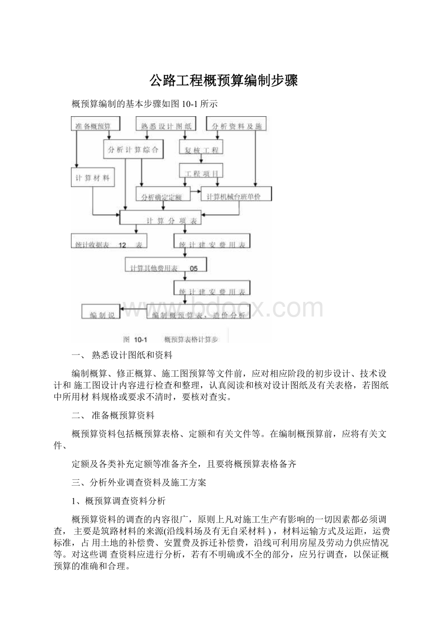 公路工程概预算编制步骤Word下载.docx_第1页