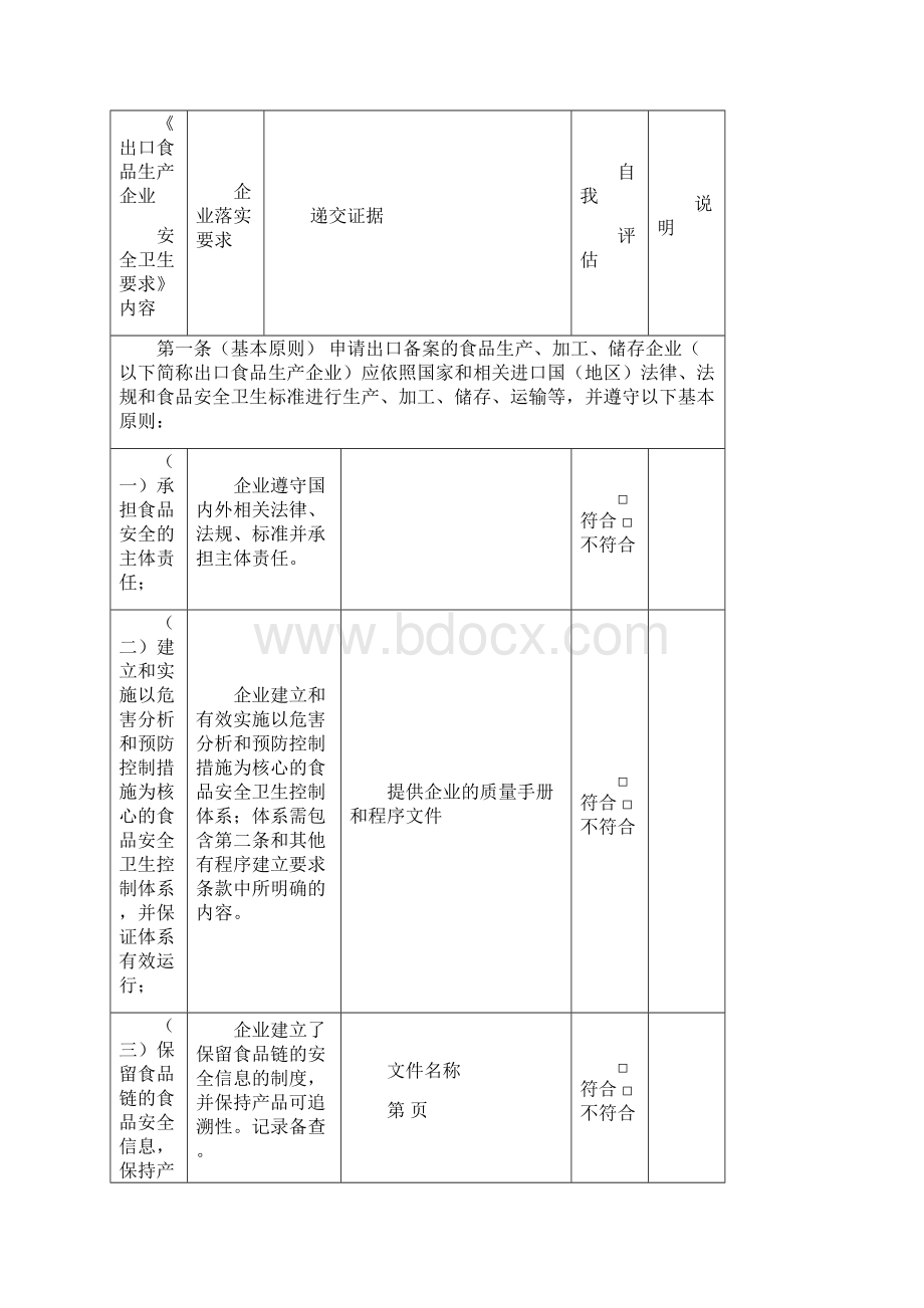 申请备案企业自我声明和自我表.docx_第2页