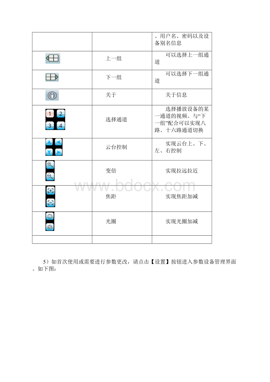 manualschiphone手机监控iPhone直连版使用说明书Word文档下载推荐.docx_第3页