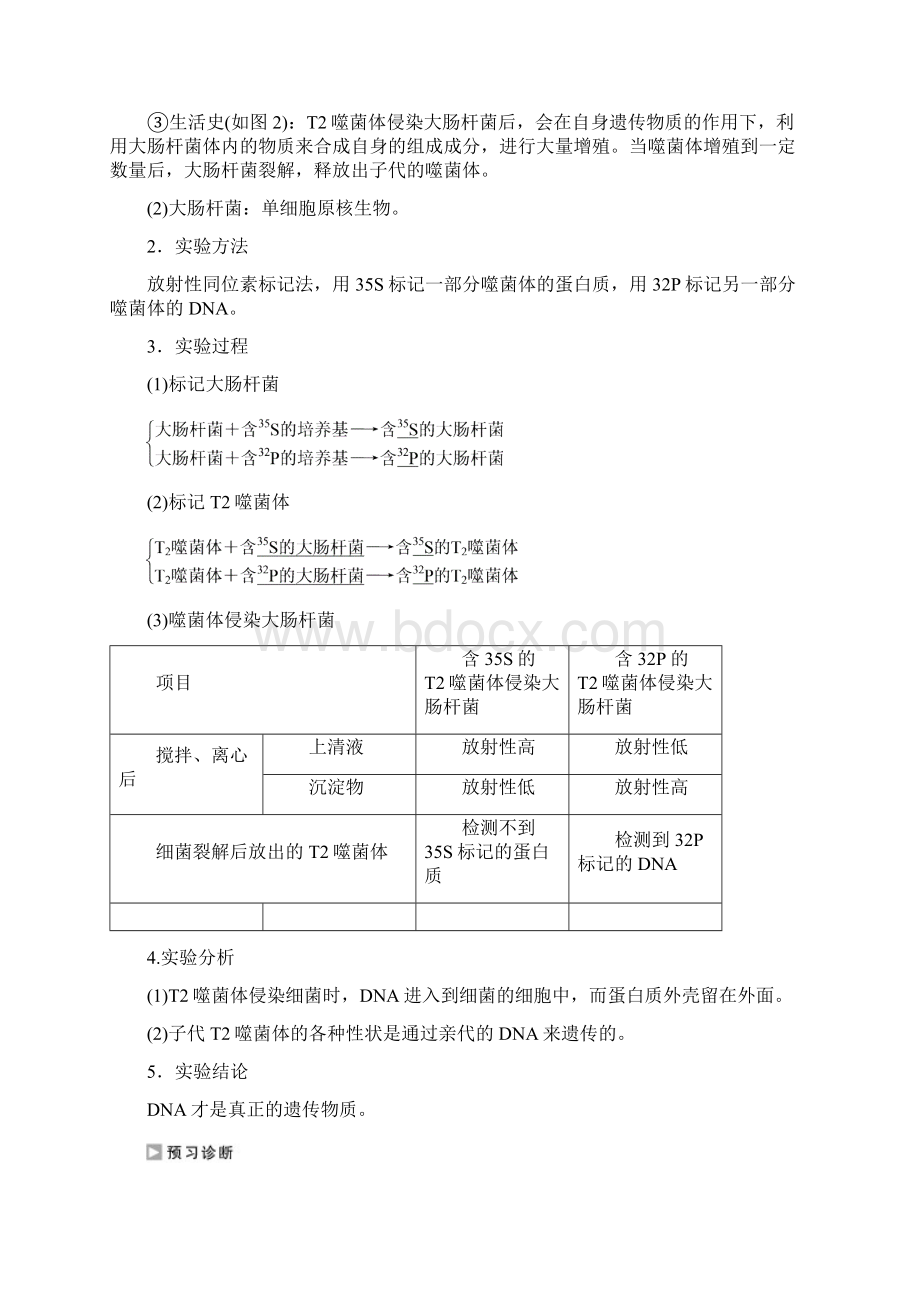 高中生物苏教版高一必修二学案文档第四章第一节第一课时探索遗传物质的过程.docx_第3页