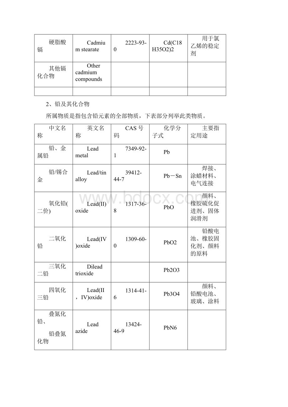 特定化学物质群的所含具体物质说明Word格式.docx_第2页