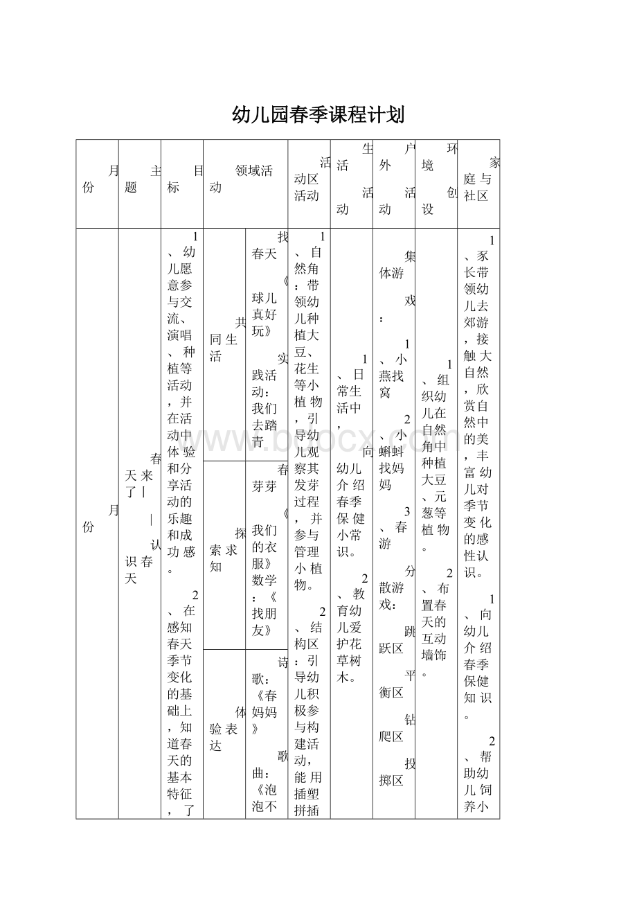 幼儿园春季课程计划.docx