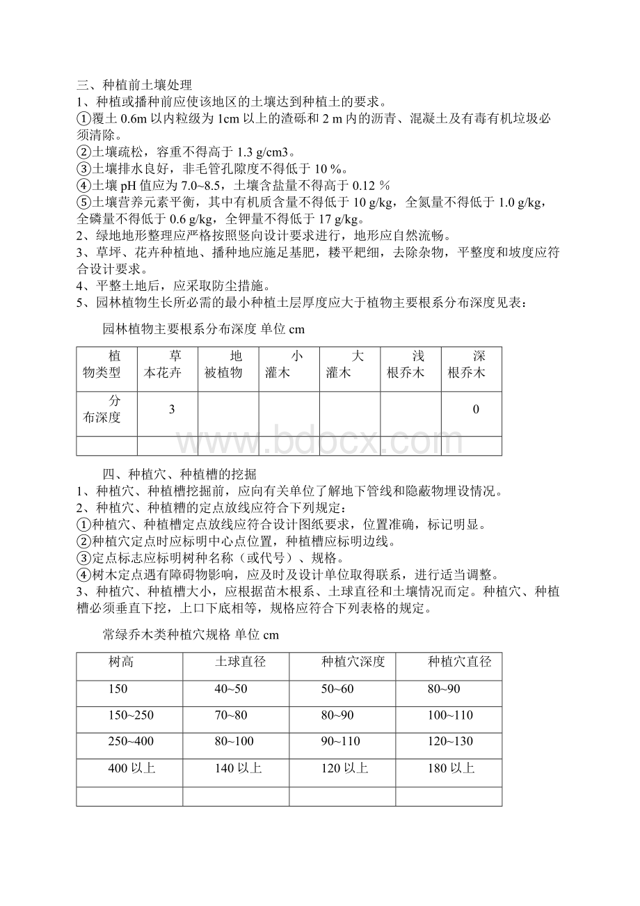 园林绿化工程苗木栽植规范DOCWord文档格式.docx_第2页