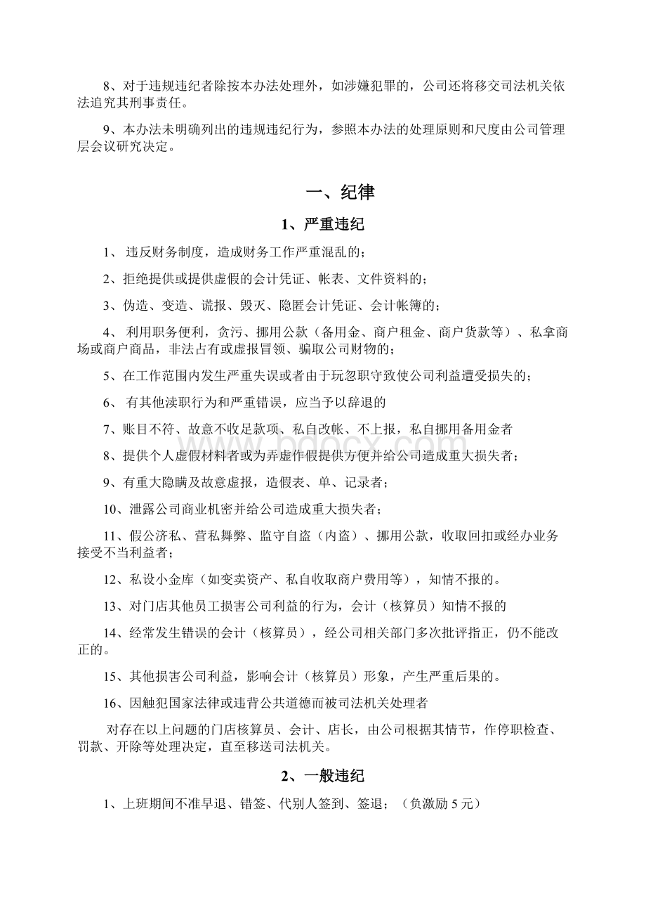 xxx集团审计奖惩条例草案Word下载.docx_第2页