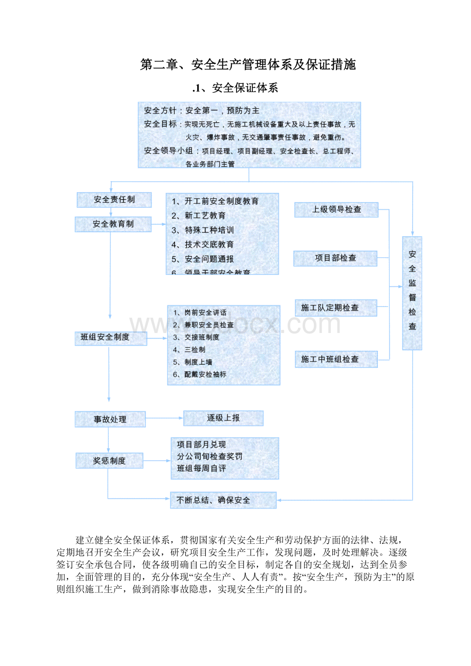 安全专项施工组织设计Word文档下载推荐.docx_第3页