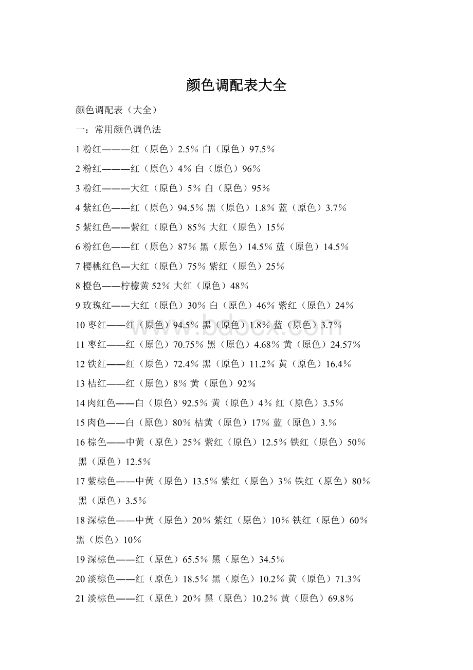 颜色调配表大全Word格式.docx_第1页